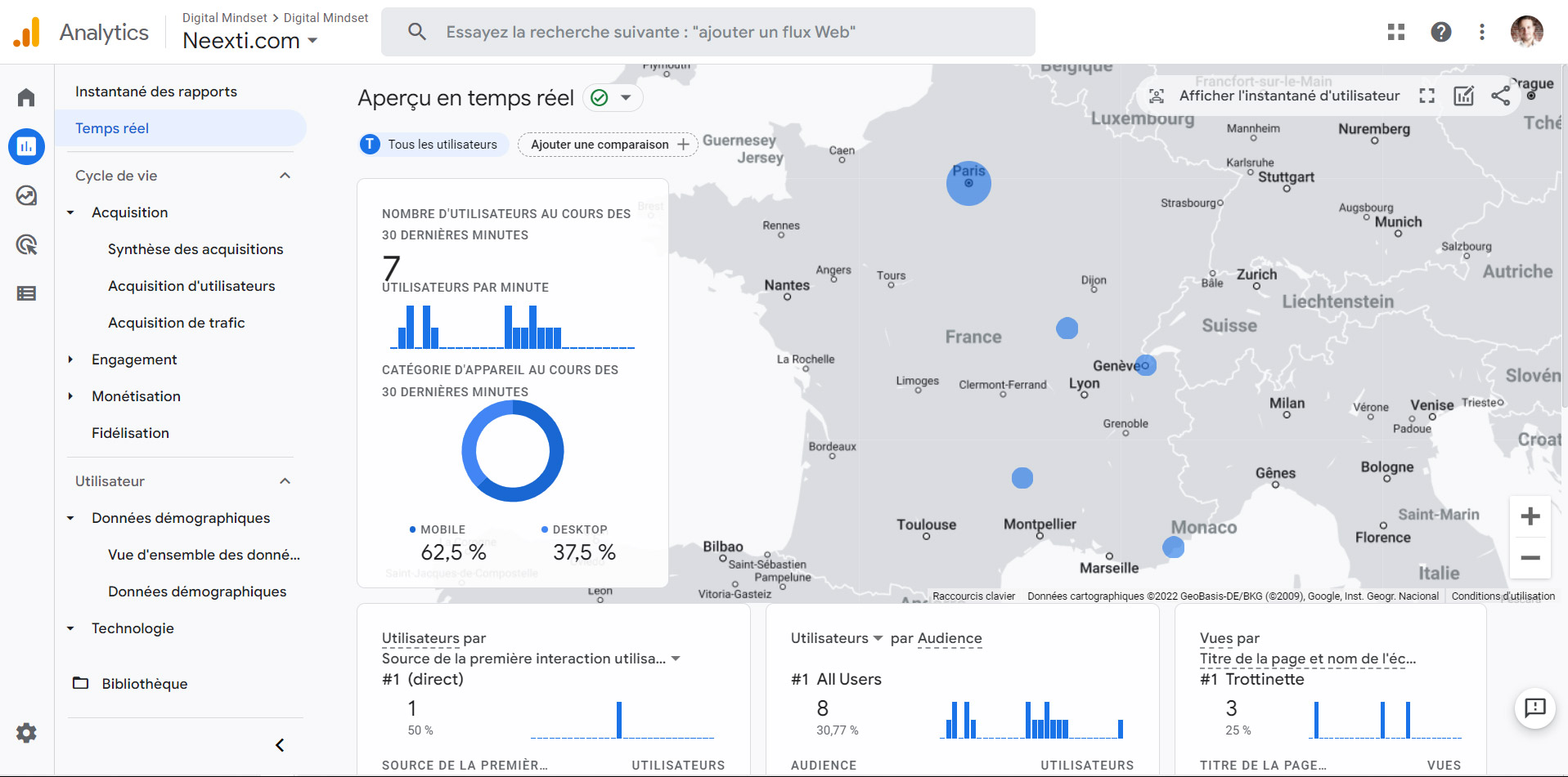 Analyle de trafic en temps réel sur Google Analytics 4